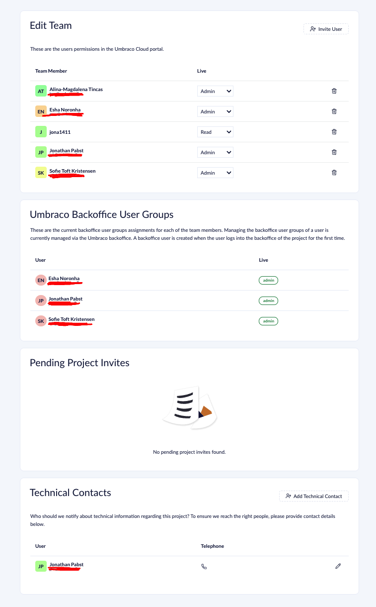 Team overview